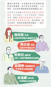 168_02_清朝時期台南電信的發展脈絡