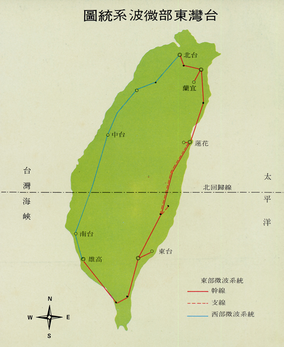 台灣東部微波系統圖